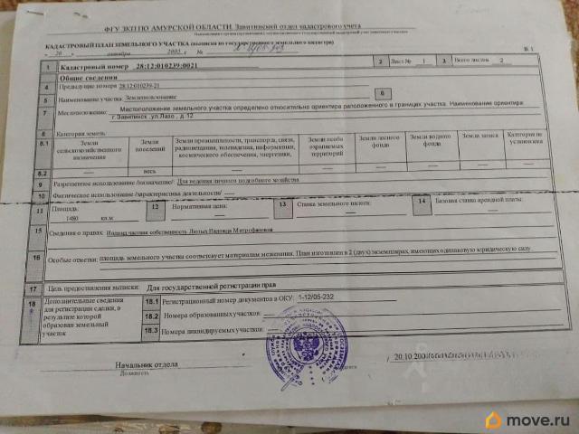продажа загородная Завитинск улица Лазо, 12