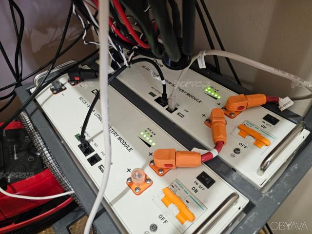 Продаж будинку у Підгородному