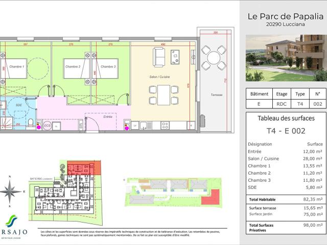 Programme Neuf Appartements avec terrasse Le Parc Papalia Lucciana