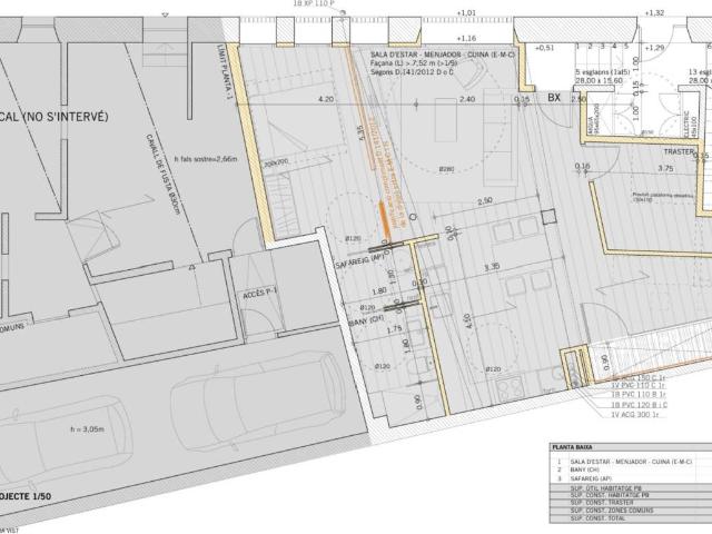 PROJECTE PER EDIFICAR