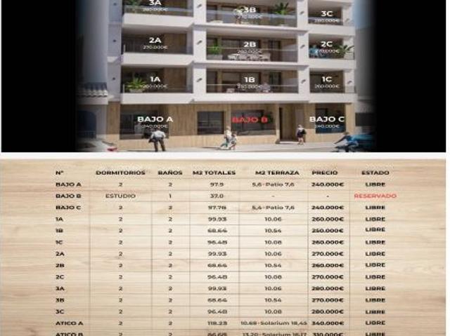 PROMOCION DE 2 DORMITORIOS DE OBRA NUEVA EN TORREVIEJA