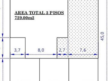 Propiedad comercial en venta 996.71m2 centro de cuenca, prov 5083