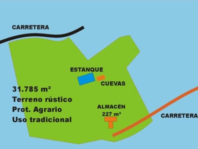 Propiedad en venta en Las Palmas, Teror