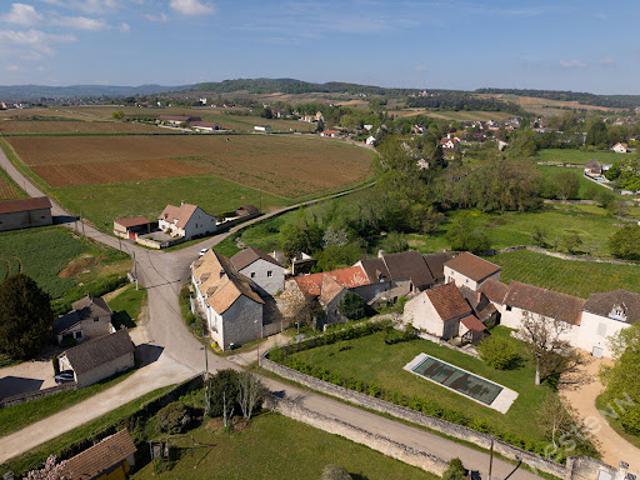 Propriété