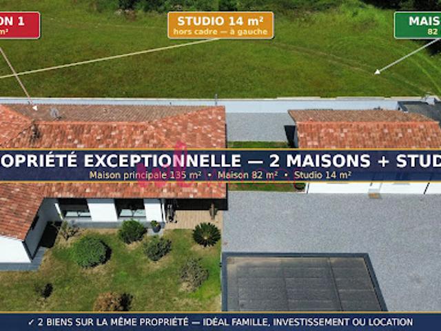 Propriété