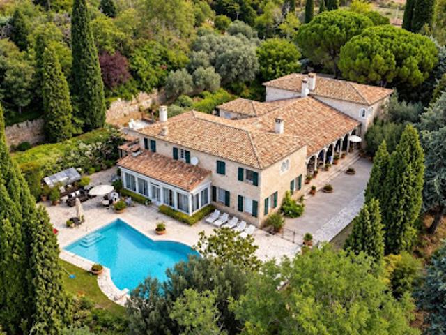 Propriété avec piscine