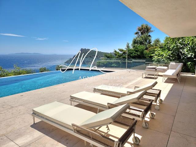 Propriété avec piscine