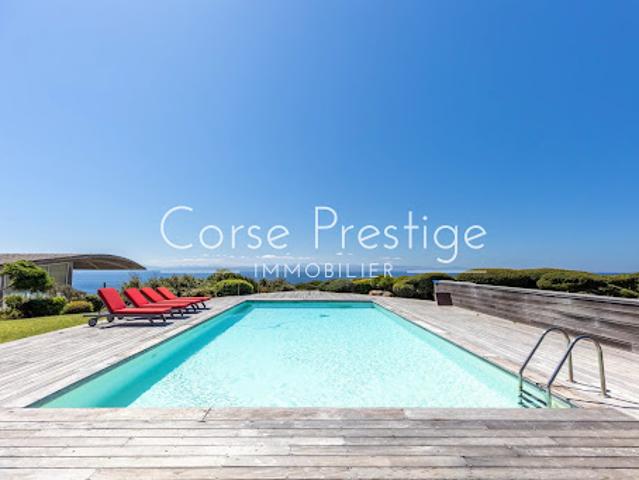 Propriété avec piscine