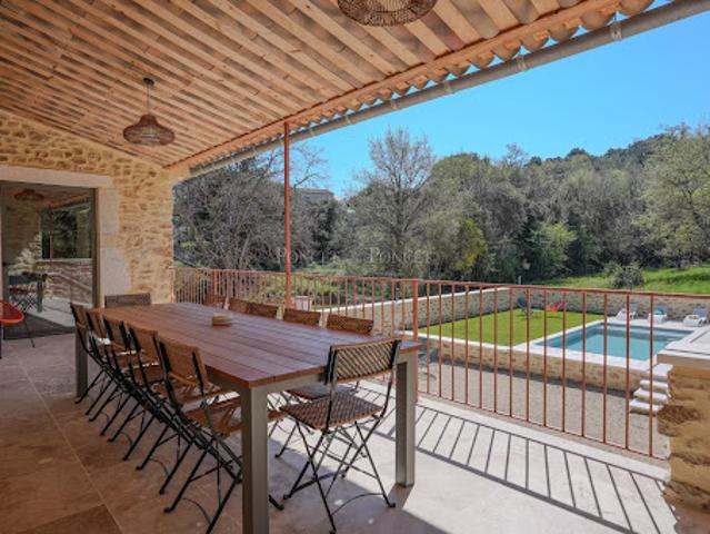 Propriété avec piscine