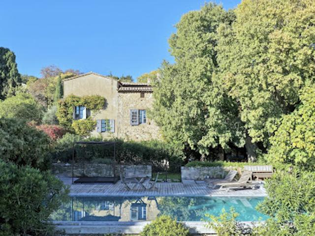 Propriété avec piscine
