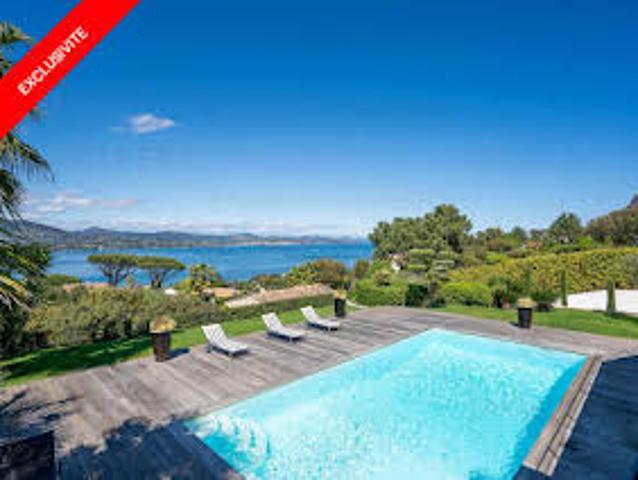Propriété avec Piscine