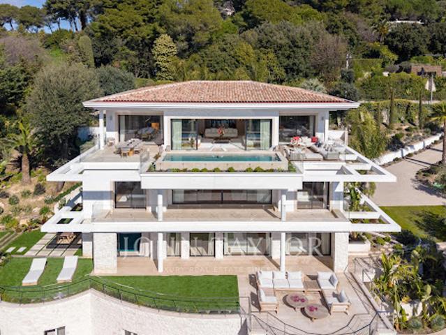 Propriété avec piscine