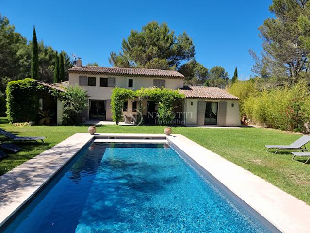 Propriété avec piscine