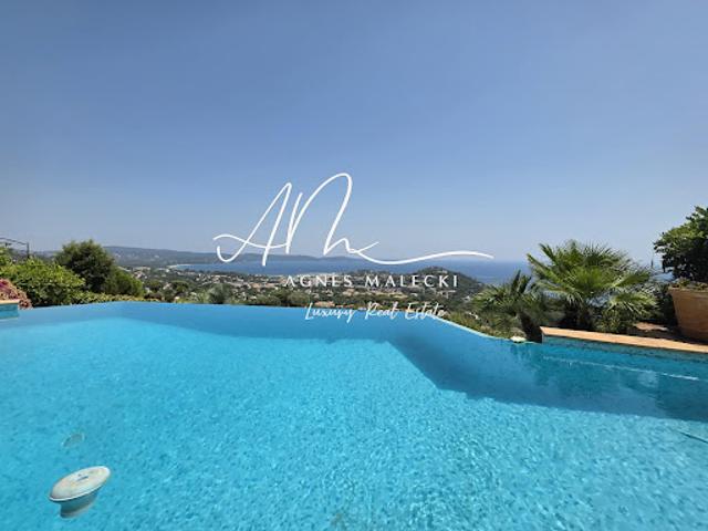 Propriété avec piscine