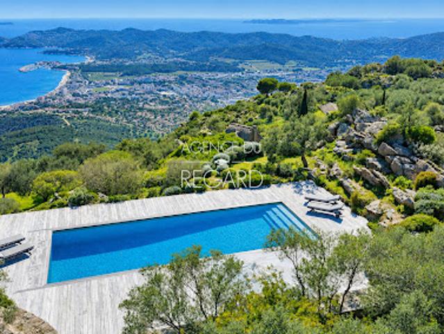 Propriété avec piscine