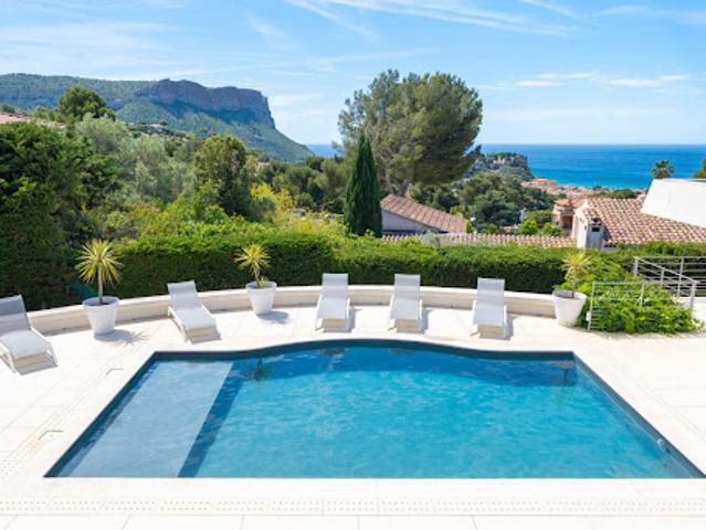 Propriété avec piscine