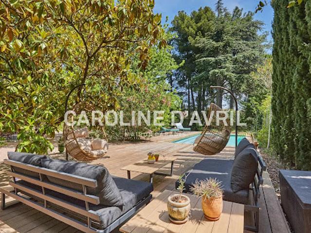 Propriété avec piscine