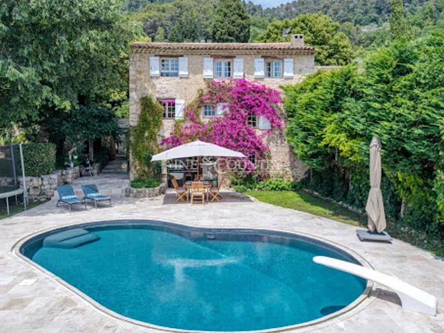 Propriété avec piscine