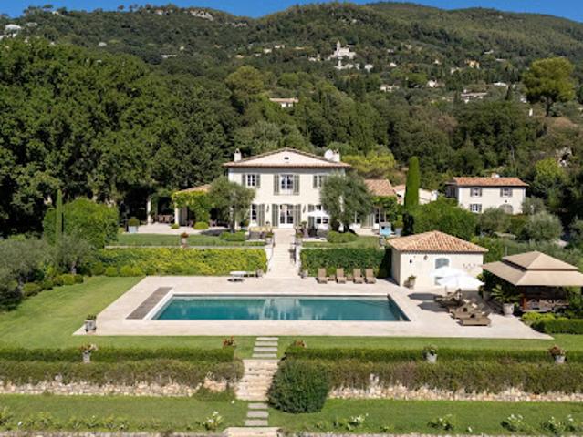 Propriété avec piscine
