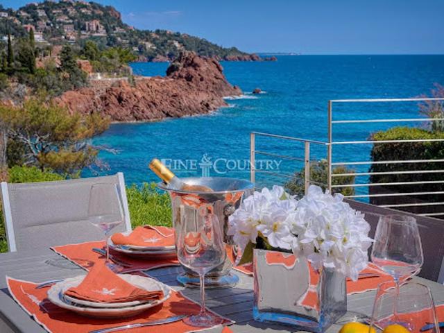 Propriété avec piscine