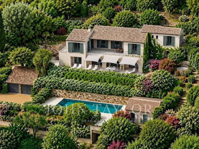 Propriété avec piscine