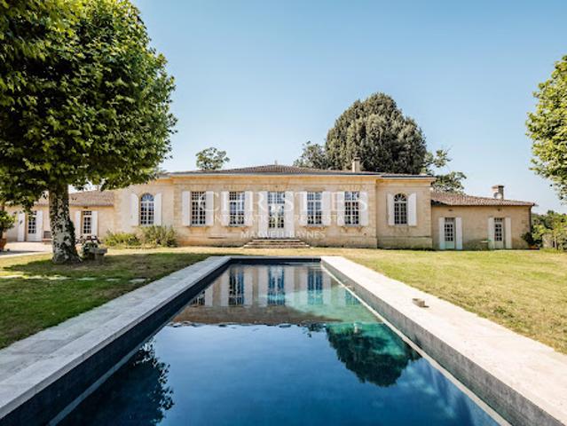 Propriété avec piscine