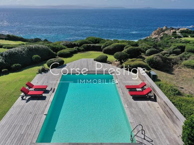 Propriété avec piscine