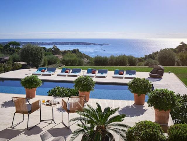 Propriété avec piscine