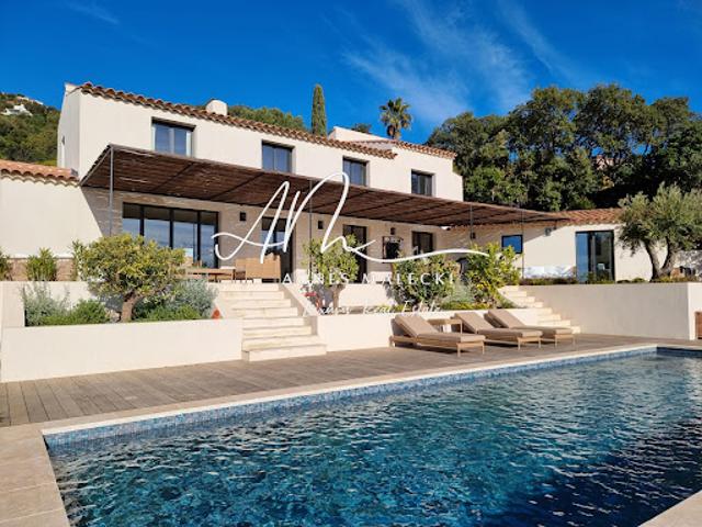Propriété avec piscine