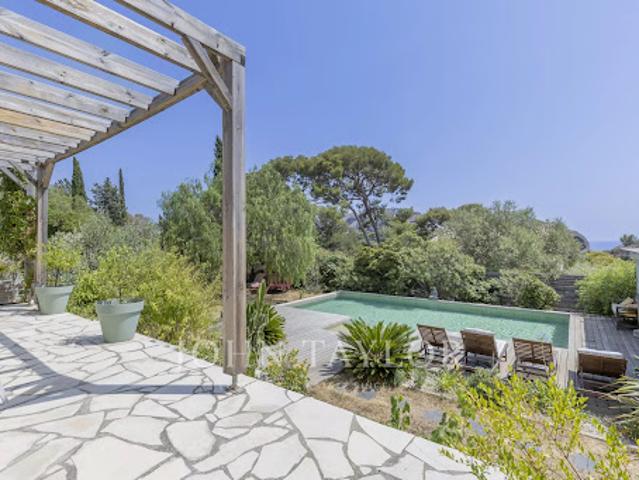 Propriété avec piscine