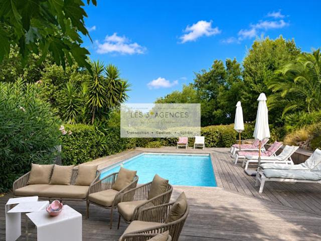 Propriété avec piscine