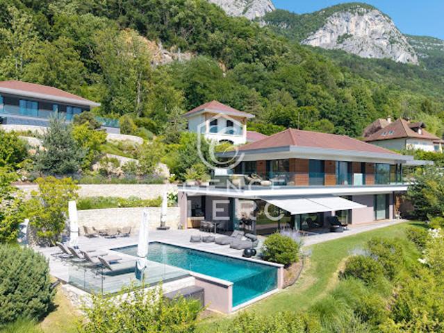 Propriété avec piscine