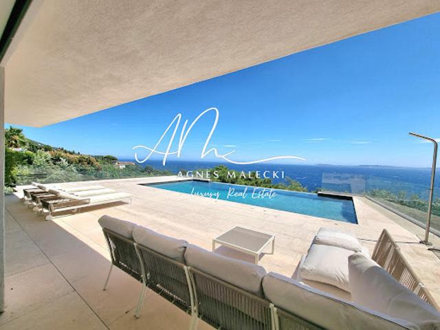 Propriété avec piscine