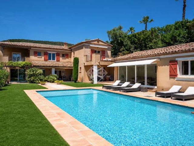 Propriété avec piscine