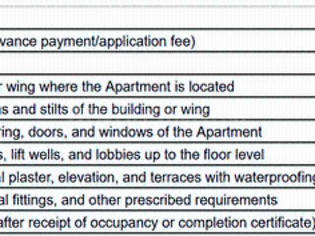 Prabhag 36 3 BHK Apartment For Sale Pune
