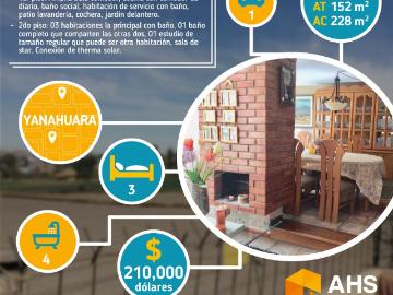 Precio de Oferta! Vendo Céntrica Casa en Vallecito $210,000 Dolares