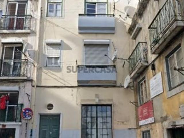 Prédio com 5,3% de rentabilidade em Santa Apolónia | Wallis Real Estate Consulting