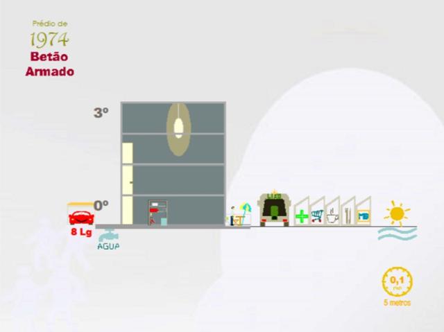 Prédio, Sesimbra Santiago, Sesimbra | BPI Expresso Imobiliário