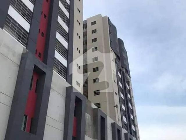 Premium Rental Opportunities In Scheme 33, Karachi!