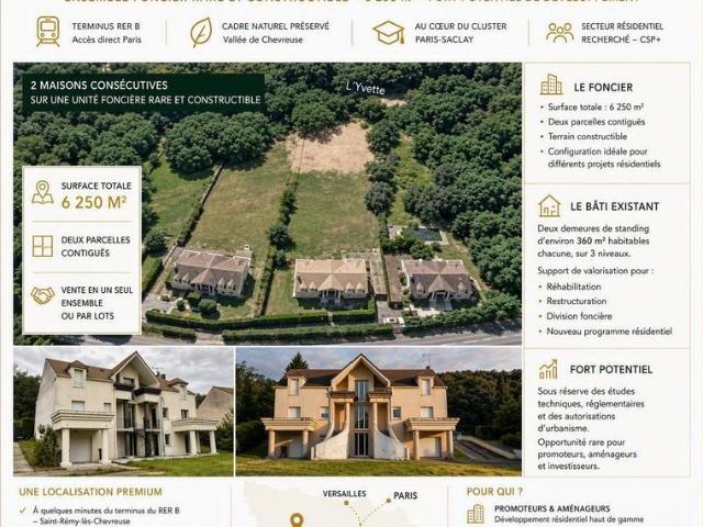Prestigieux château de 3234 m2 en vente Saint Rémy lès Chevreuse, France