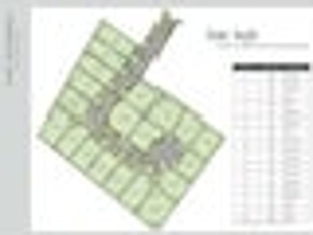 Price Reduction on Lots, 1,9,10,13,14