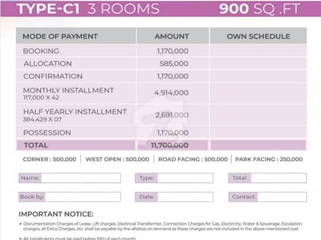 Prime Location 900 Square Feet Flat Is Available For sale In Scheme 33 Sector 19 A