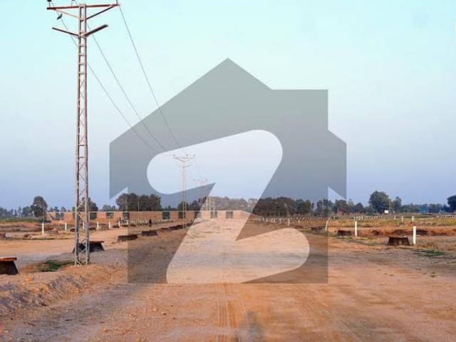 Prime Location. Trusted Developer. Perfect Investment