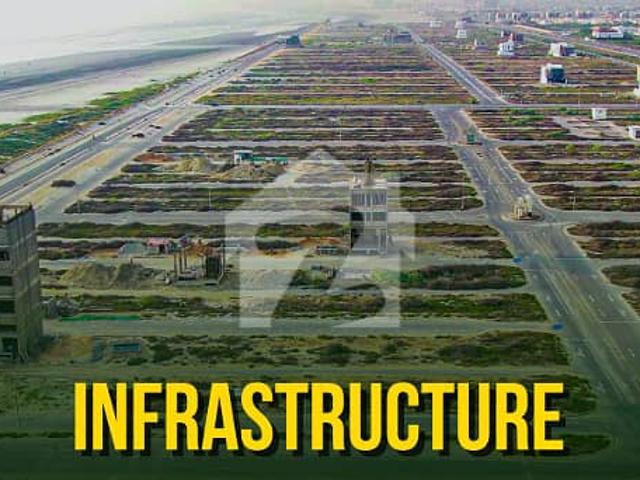 Prime location commercial two khyayaban corner plot for sale in sahil commercial, dha phase 8