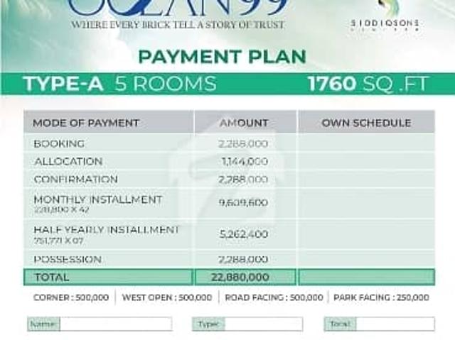 Prime Location Flat In Scheme 33 Sector 19 A For Sale