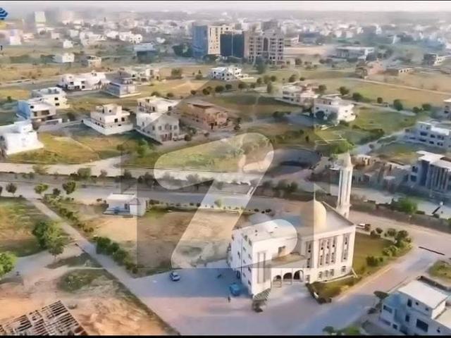 Prime Location Plot