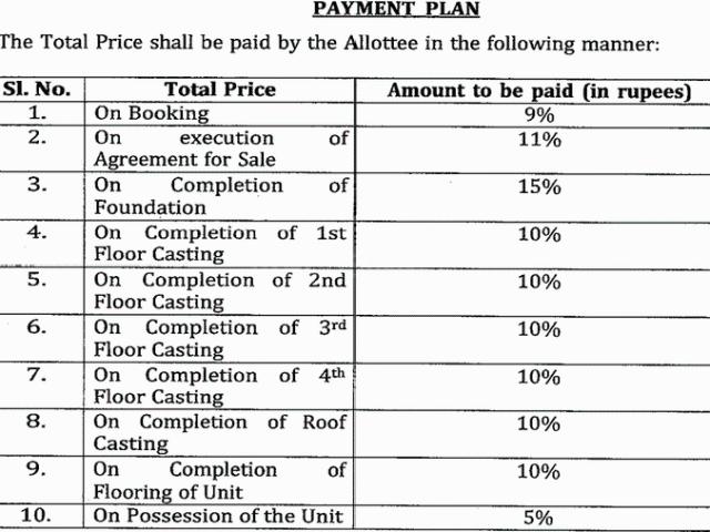 Purba Barisha 2 BHK Apartment For Sale Kolkata
