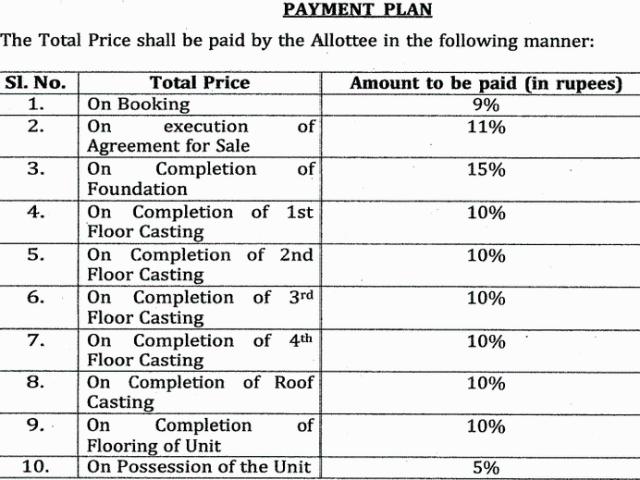 Purba Barisha 2 BHK Apartment For Sale Kolkata