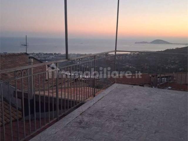 Quadrilocale buono stato, terzo piano, Maranola Trivio, Formia