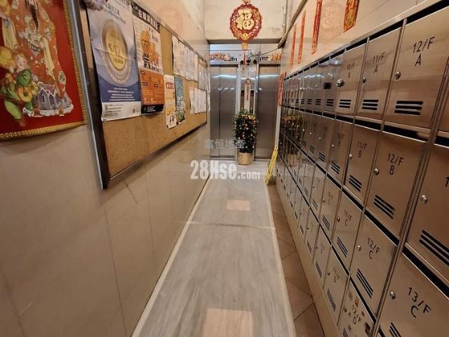 全發大廈 #3757 租盤樓盤詳細資料